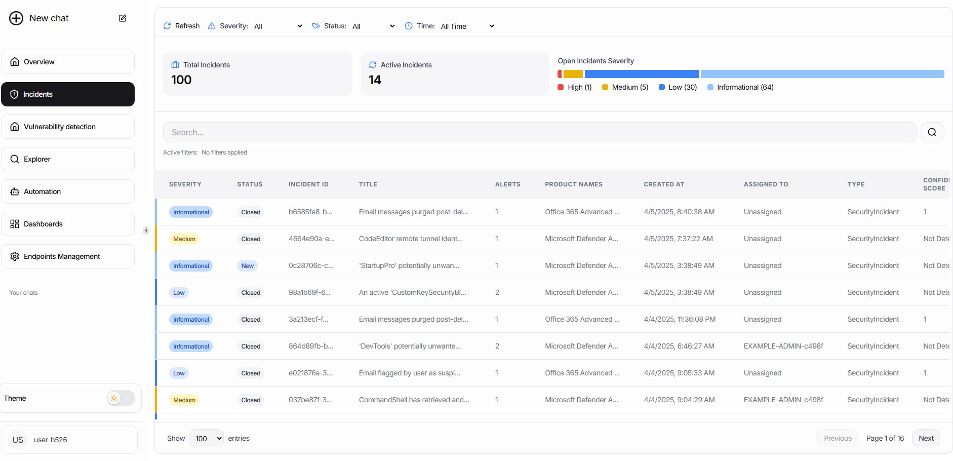 Claire Security incidents view